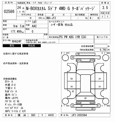 Honda N BOX