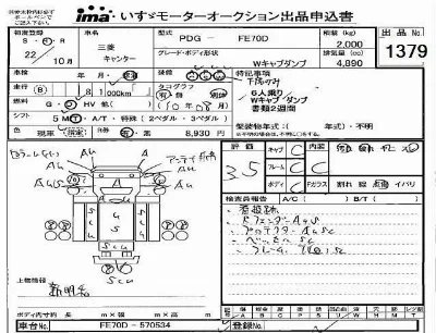 Mitsubishi Fuso Canter