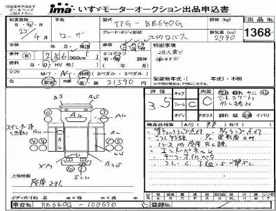 Mitsubishi FUSO ROSA