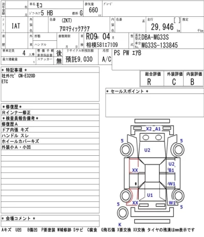 NISSAN MOCO