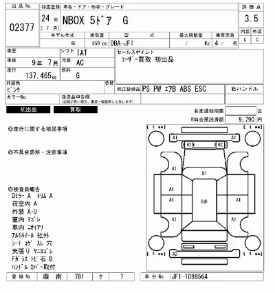 Honda N BOX