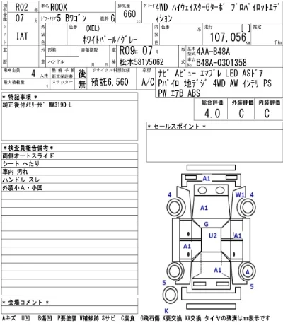 Nissan ROOX