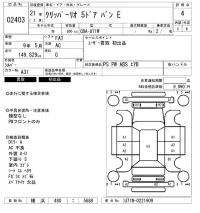 Nissan Clipper Rio