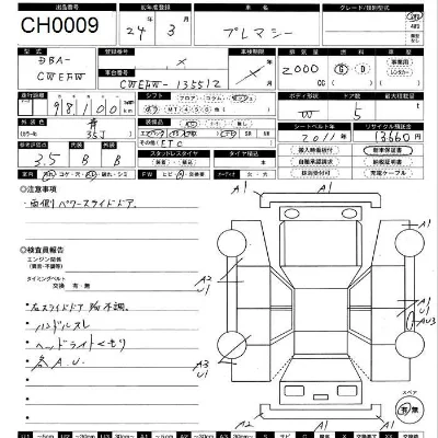 Mazda PREMACY