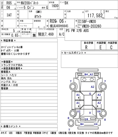 NISSAN NV200