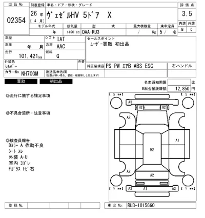 Honda VEZEL