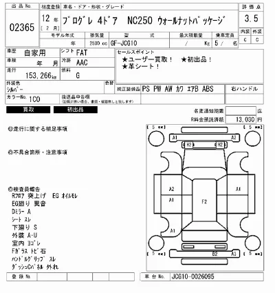 Toyota Progres