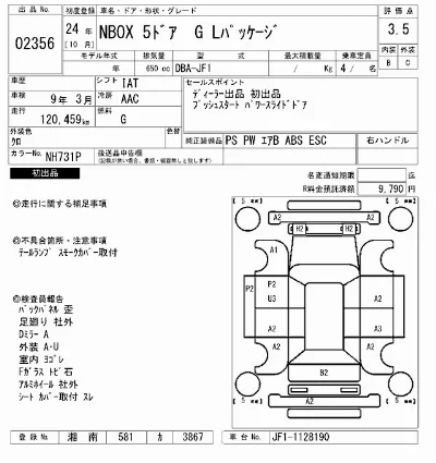 Honda N BOX