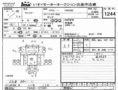 Mitsubishi Fuso Canter