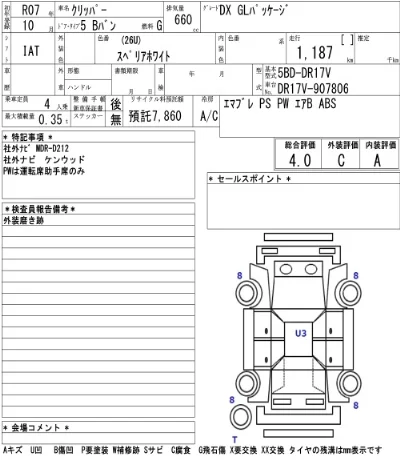 Nissan NV100 CLIPPER