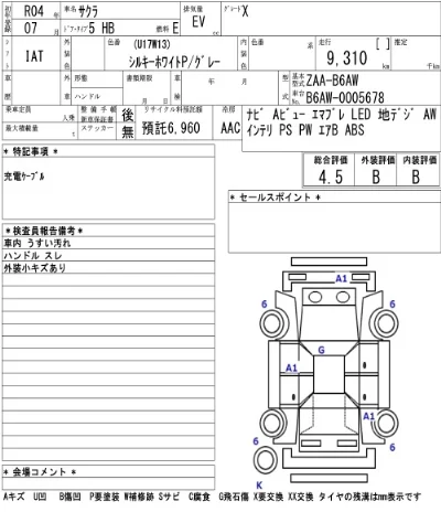 Nissan SAKURA