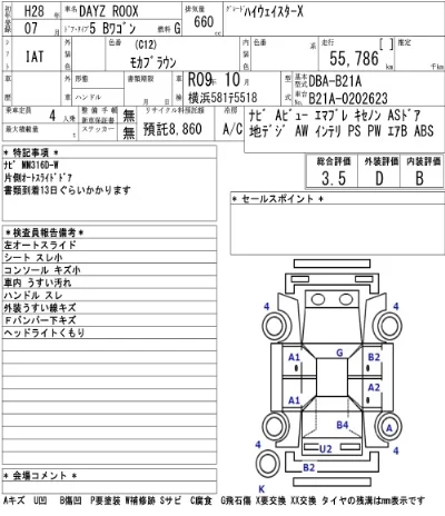 Nissan DAYZ ROOX