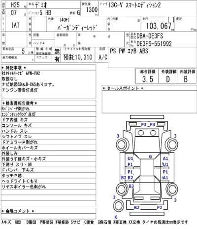 MAZDA DEMIO
