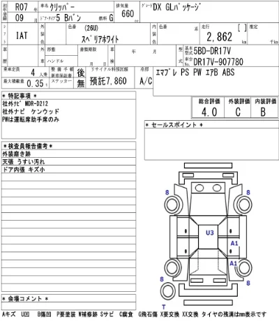 Nissan NV100 CLIPPER
