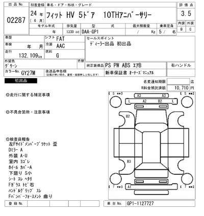 Honda FIT