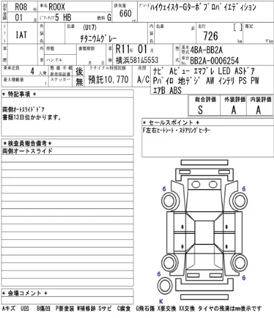 NISSAN ROOX