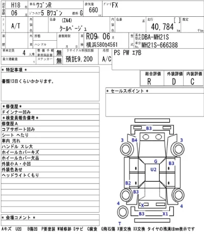 SUZUKI WAGON R