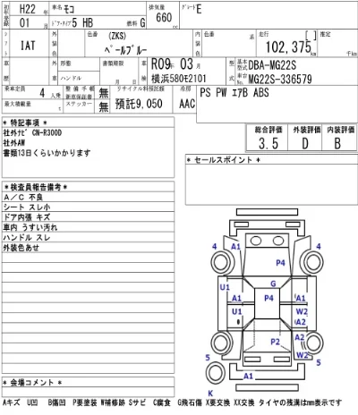 NISSAN MOCO
