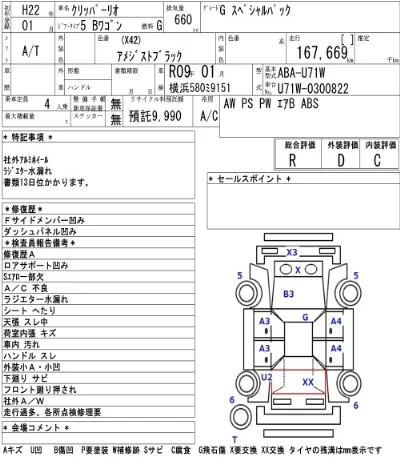 NISSAN CLIPPER RIO
