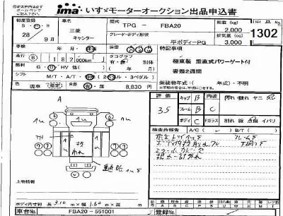 Mitsubishi Fuso Canter