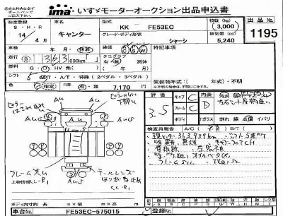 Mitsubishi Fuso Canter