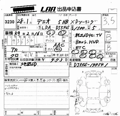 Mazda DEMIO