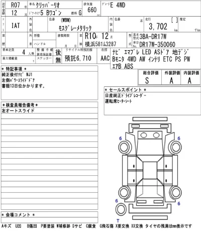 Nissan NV100 Clipper Rio
