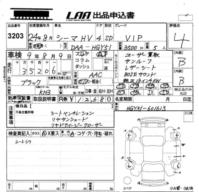 Nissan Cima