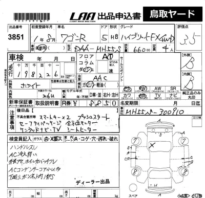 Suzuki WAGON R
