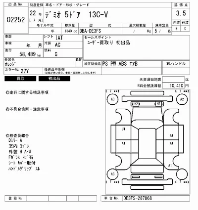 Mazda DEMIO
