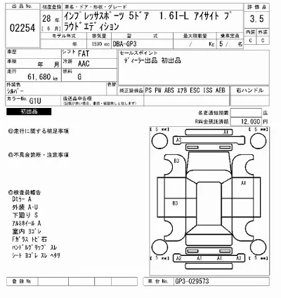 Subaru IMPREZA