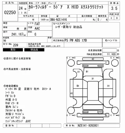 Toyota Corolla Fielder