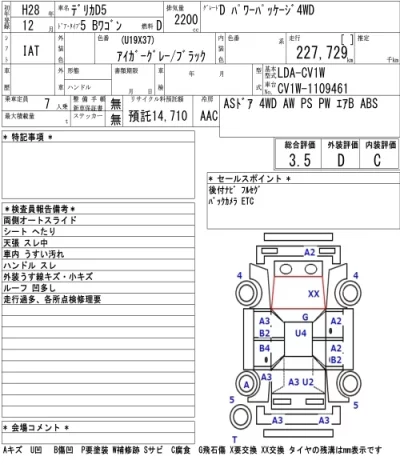 MITSUBISHI DELICA D5