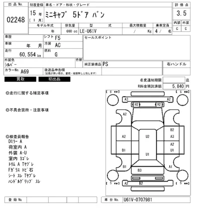 Mitsubishi MINICAB