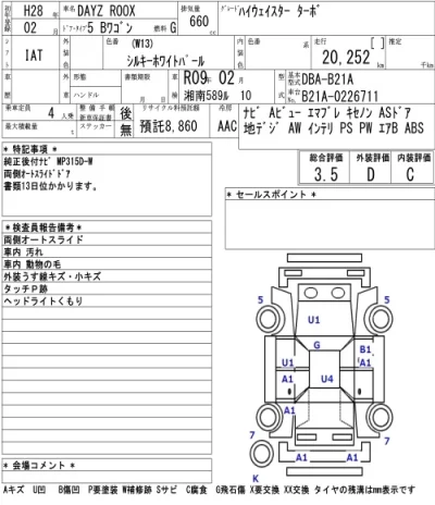 Nissan DAYZ ROOX