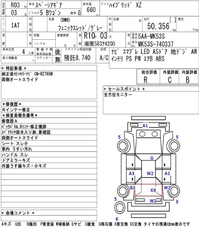 SUZUKI SPACIA GEAR