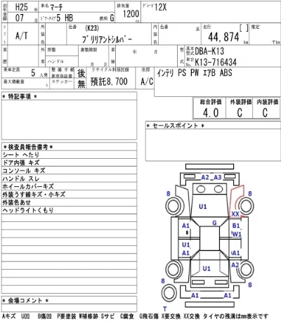 NISSAN MARCH
