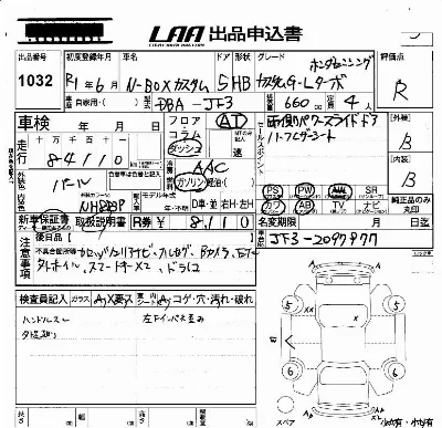 HONDA N BOX