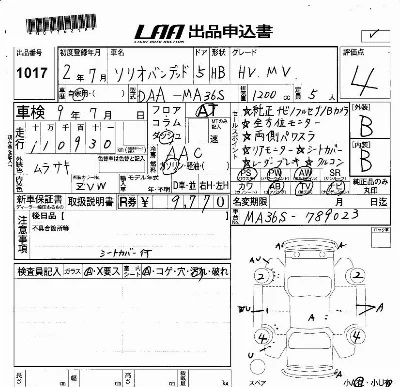 Suzuki SOLIO BANDIT