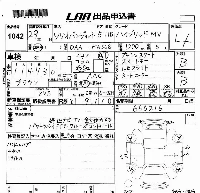 Suzuki SOLIO BANDIT