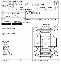 Subaru Pleo Plus