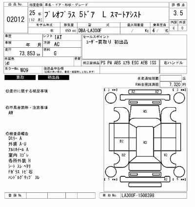 Subaru PLEO PLUS
