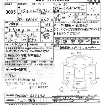 Suzuki EVERY