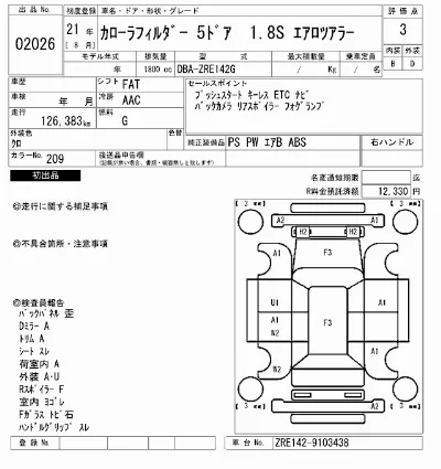 Toyota Corolla Fielder
