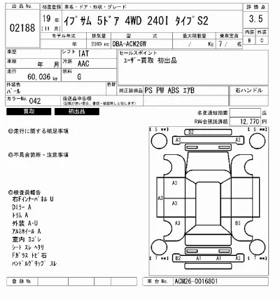 Toyota Ipsum