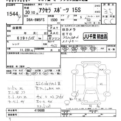 Mazda AXELA