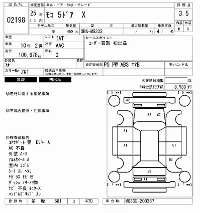 Nissan MOCO