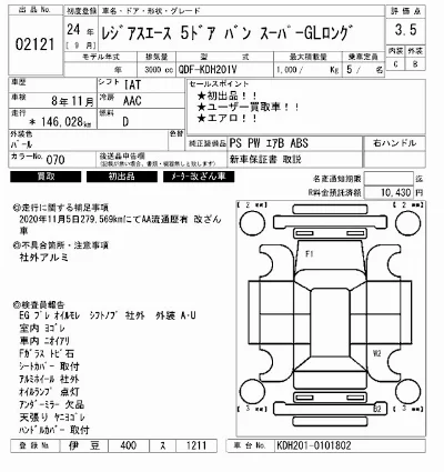 Toyota RegiusAce