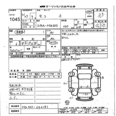 Nissan MOCO