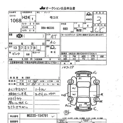 Nissan MOCO